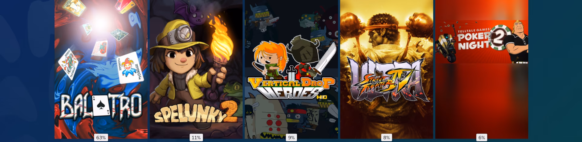 image from 2024 Game of the Year and Gaming Trends