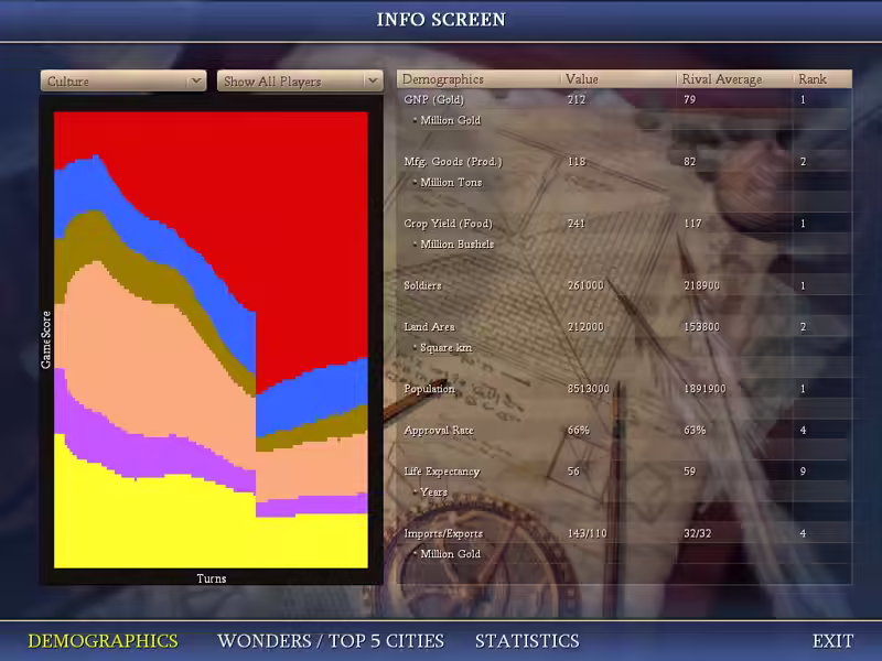 Civ4ScreenShot0016