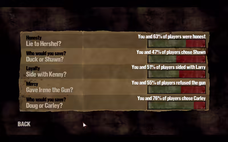 Ep 1 Choices
