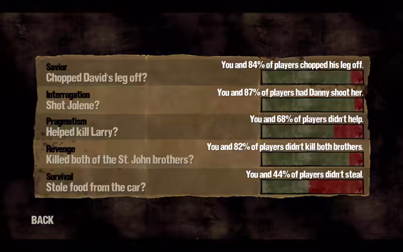 Ep 2 Choices