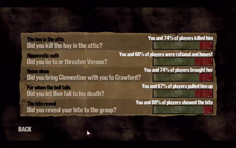 Ep 4 Choices