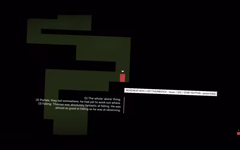 Thomas Was Alone - Observations