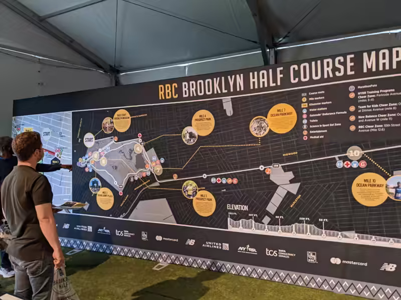 half of the course map